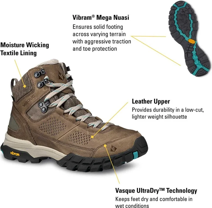 Talus All Terrain UltraDry™ Waterproof Hiking Boot - Image 7