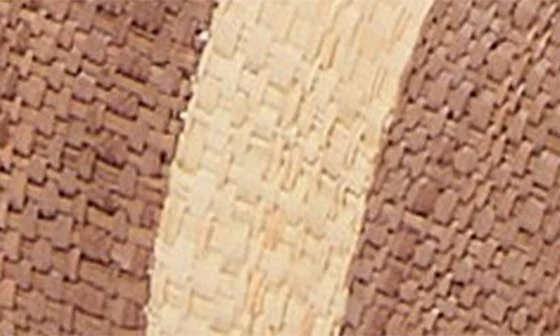 Theo Two-Strap Platform Sandal - Image 7