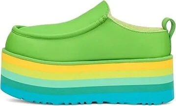 UGG URseen Platform Sandals Green : Men's 9 - Women's 10 Medium, Leather - Image 4