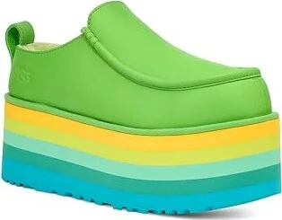 UGG URseen Platform Sandals Green : Men's 9 - Women's 10 Medium, Leather