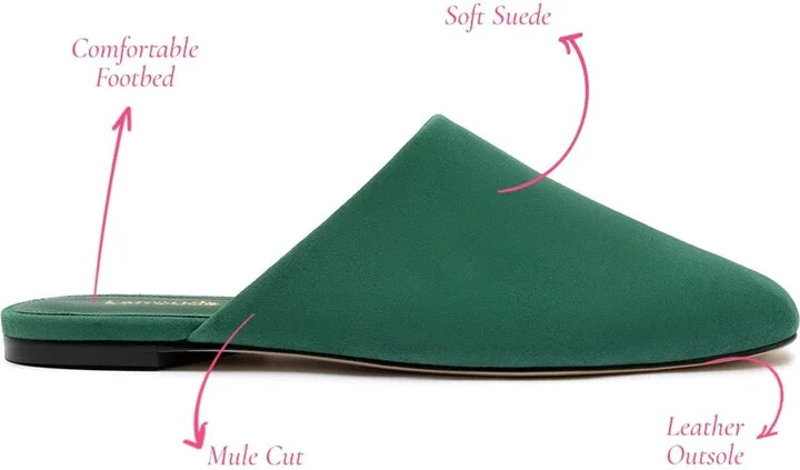 Venice Flat Mule and Pouch Kit - Image 5