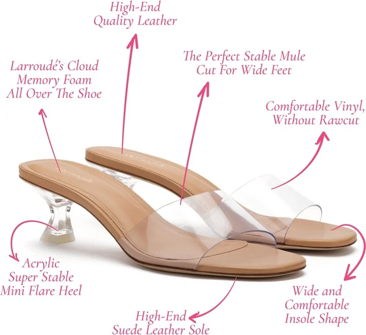 Vivi Lucite Mule - Image 5