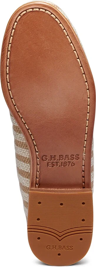 Weejuns Venetian Loafer - Image 4