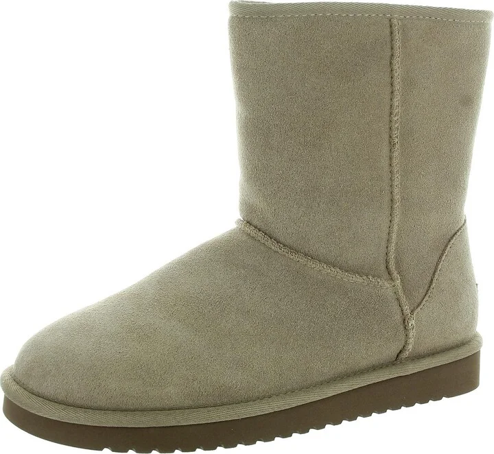 Womens Faux Fur Lined Winter & Snow Boots