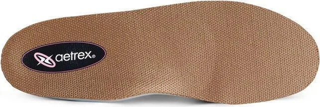 Women's Memory Foam Orthotics - Insole for Extra Cushioning - Image 2