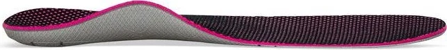 Women's Speed Orthotics - Insole For Running - Image 2