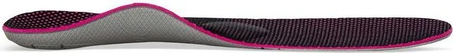 Women's Speed Orthotics W/ Metatarsal Support - Image 3
