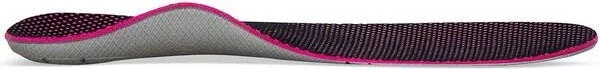 Women's Speed Posted Orthotics - Image 3