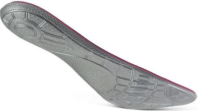 Women's Speed Posted Orthotics W/ Metatarsal Support - Image 3