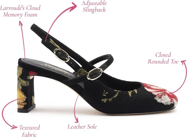 x Markarian Pump - Image 5